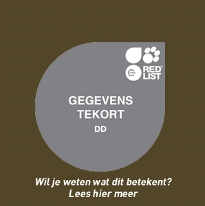 IUCN - gegevens tekort[57095]